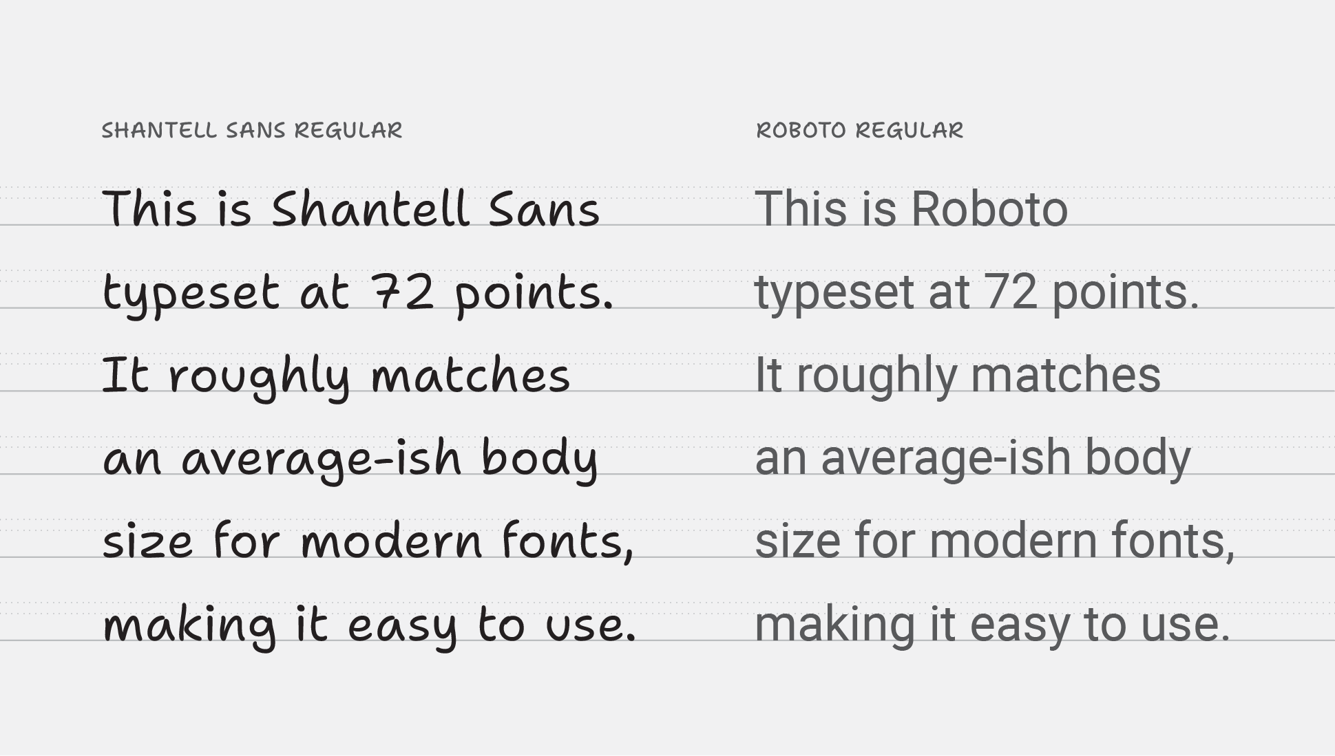 A comparison of the relative sizing between fonts Shantell Sans and Roboto