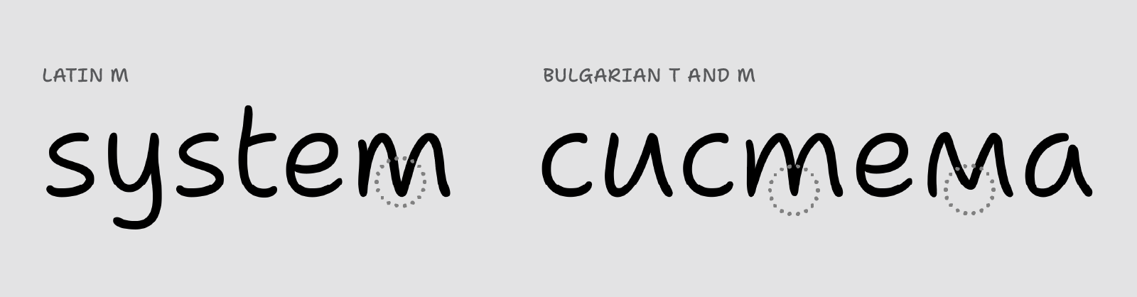 Bulgarian “т” and “м” versus the “m” in Latin