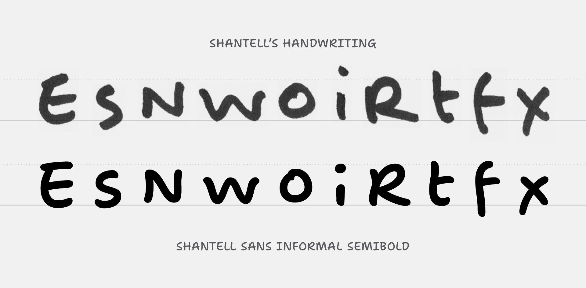 Key letters of Shantell’s handwriting compared to Shantell Sans Informal SemiBold